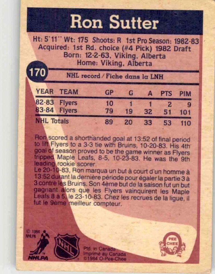 1984-85 O-Pee-Chee Ron Sutter #170 - Image 2 of 2