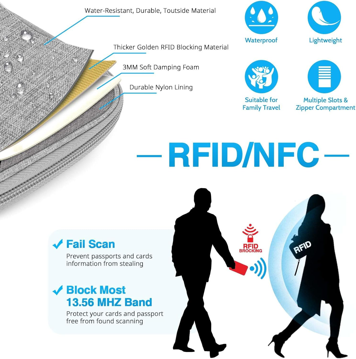 RFID Blocking Passport Wallet for Family & Women – Travel Essential Organizer  -image