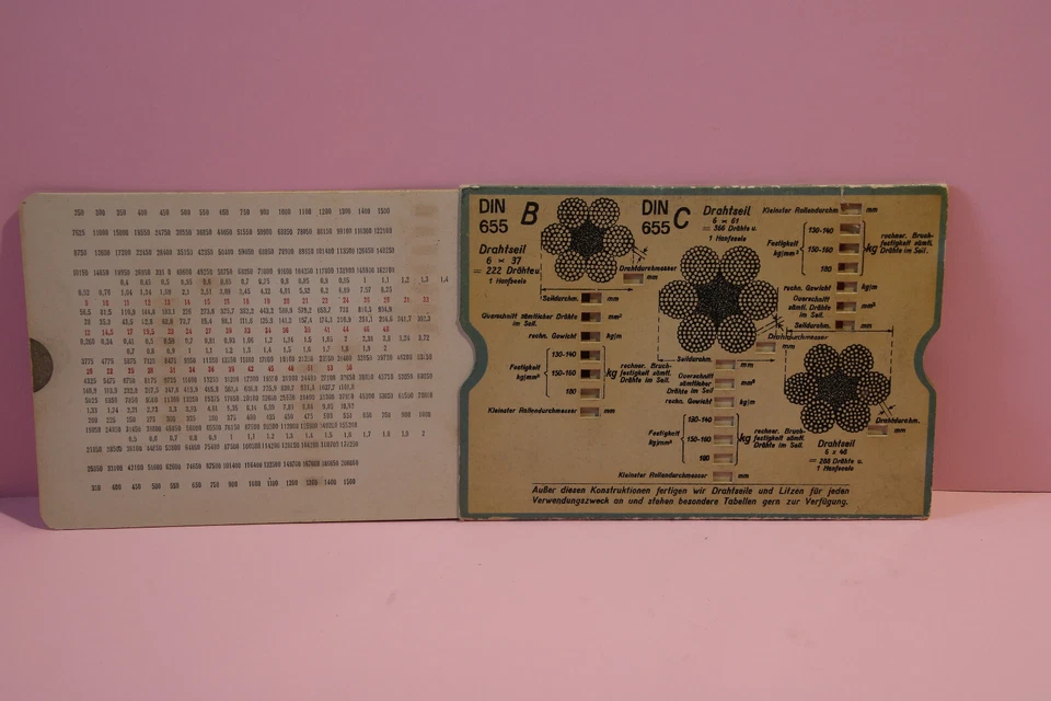 Vintage A.W. Kaniss GmBH Wurzen i.SA very good condition VERY RAR - Bild 4 von 4