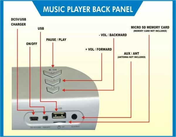 Portable Bluetooth Wireless Speaker Built In Radio and MicroSD reader BLACK - Image 4 of 4