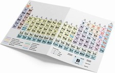 Periodic Table Laminated Card - Chemistry Equations Reference Full size...