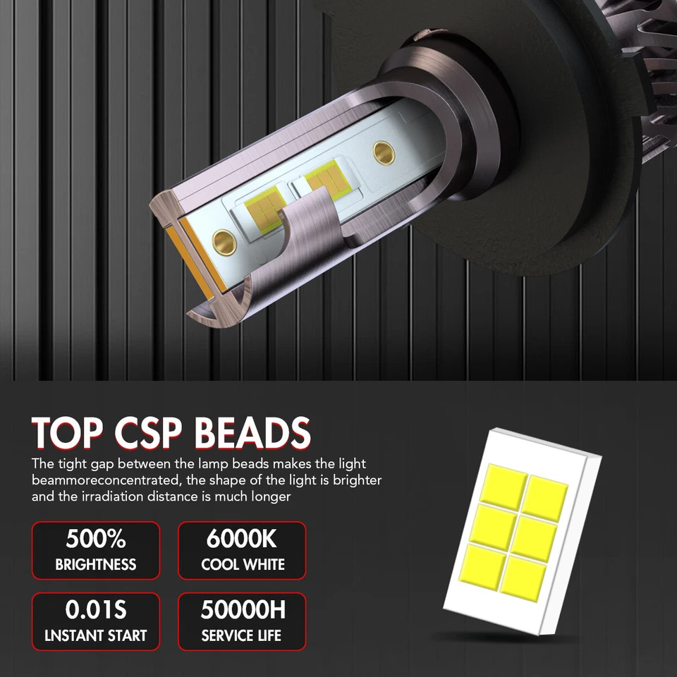 For Honda NPS50 Ruckus 50 2003-2016 LED Headlight H4 9003 6000K Light Bulb V25QC - Image 3 of 4