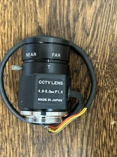 CCTV lens 4-8mm F1.4 made in JAPAN