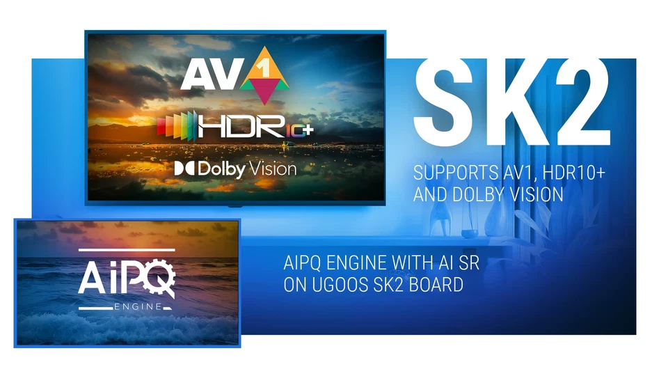 SK2 Smart TV Box Android 12 ARM Cortex-A55 4GB 32GB Wifi6 BT5.2 100M Set Top Box - Image 4 of 4