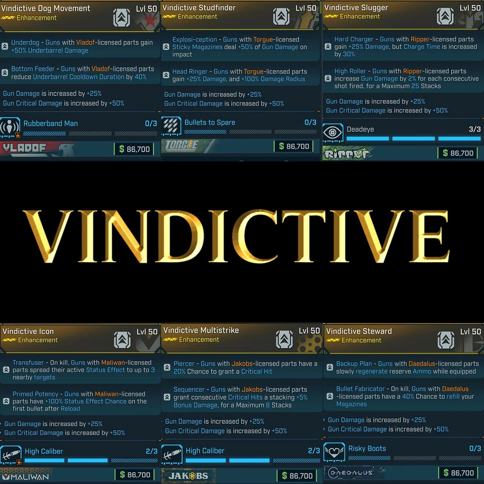 Borderlands 4 🌟 VINDICTIVE ENHANCEMENT MEGA LIST 🌟 VLADOF JAKOBS COV RIPPER 🌟