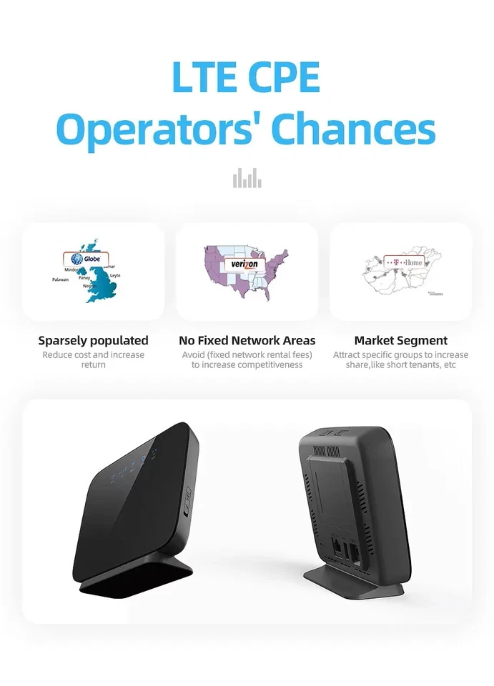 Karbor 4G LTE Wireless CPE Router with Sim Card Slot Wireless Wifi Router - Image 2 of 4