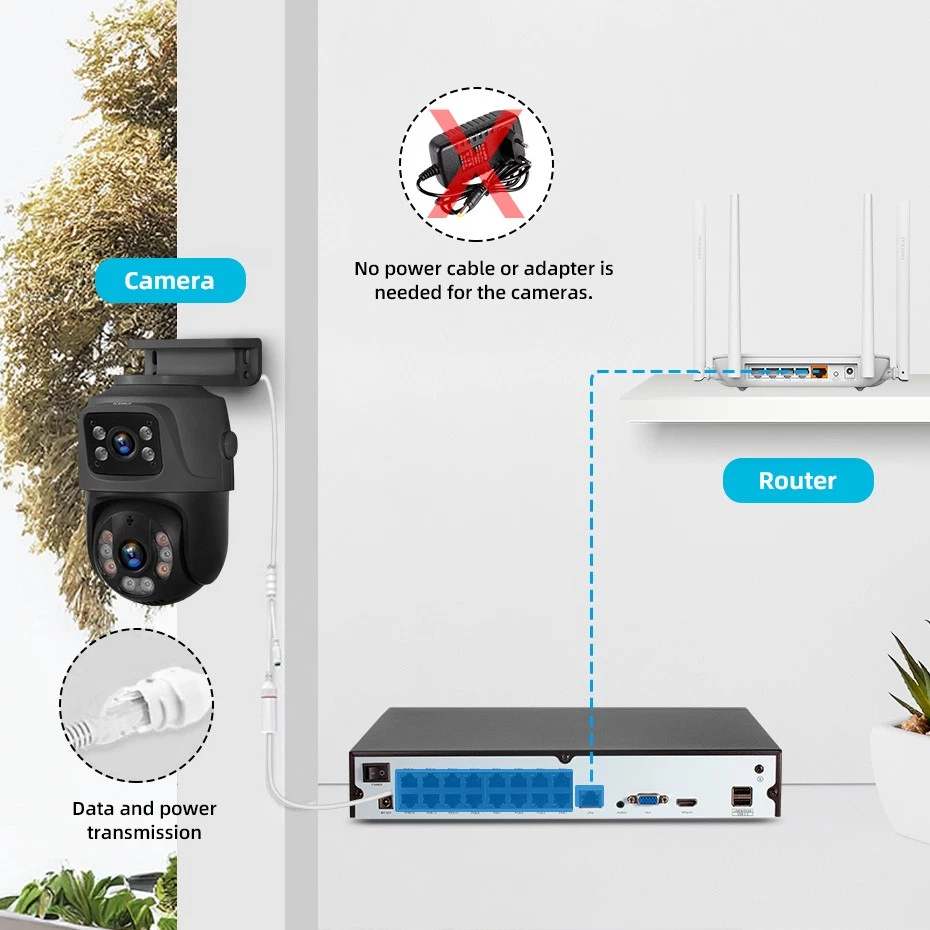 KERUI 8CH NVR 6MP POE Security Camera System Two Way Audio Human Detection H.265 - Image 3 of 4