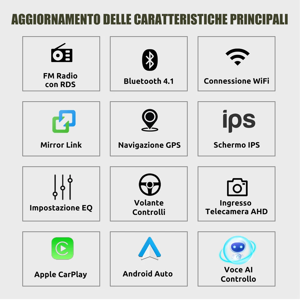 64G 7" Apple Carplay Android 14 Autoradio GPS NAVI Per VW GOLF 5 6 Polo 6R Caddy - Immagine 4 di 4