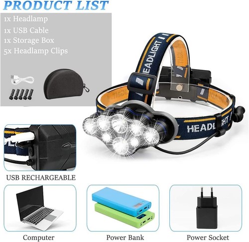 Linterna de Cabeza Recargable Lampara LED de Cabeza Impermeable Multiuso 18000Lm - Imagen 5 de 8