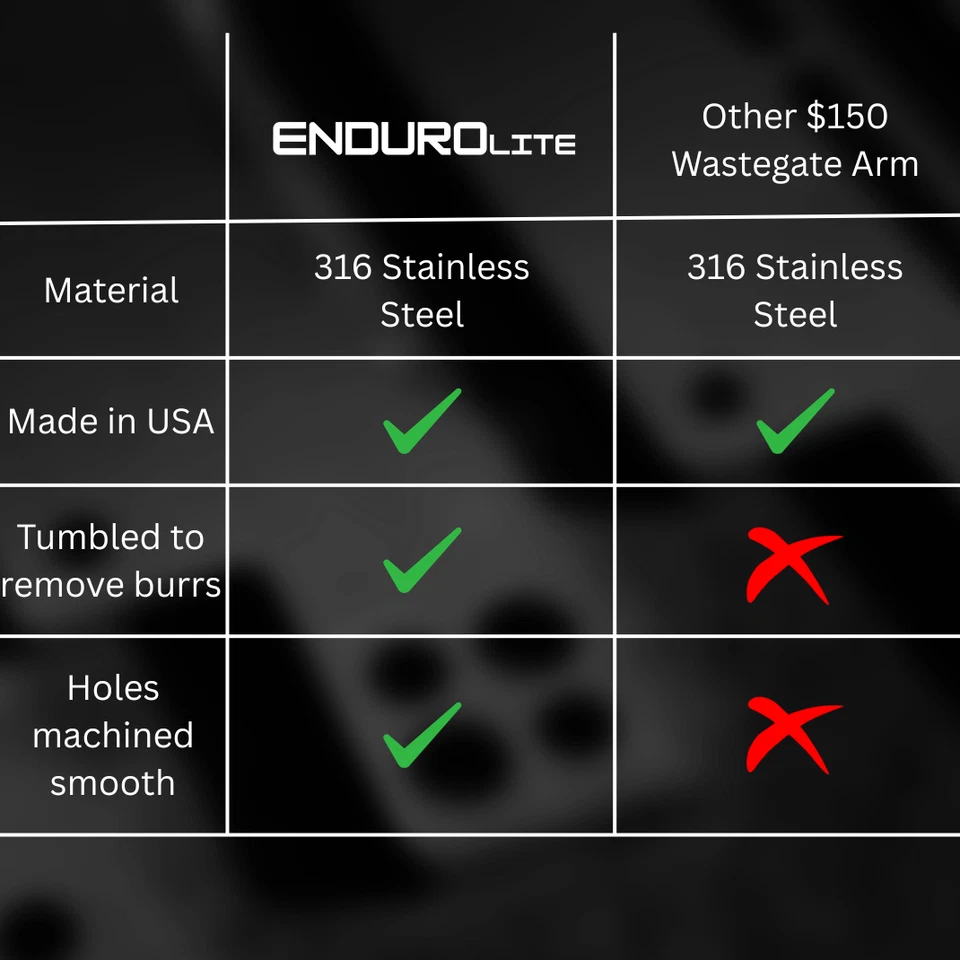 HECHO EN EE. UU. - Brazo actuador Wastegate - Alfa Romeo Giulia + Stelvio 2.0T - P0299 Foto 4 de 4