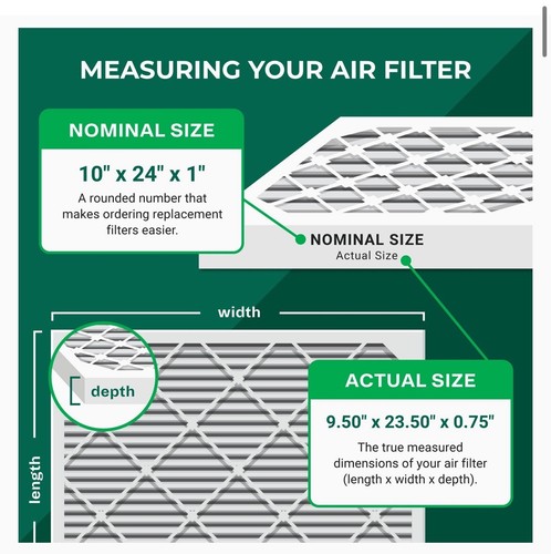 Filterbuy 10x24x1 Air Filter MERV 8 Dust Defense (4-Pack) - Picture 2 of 7