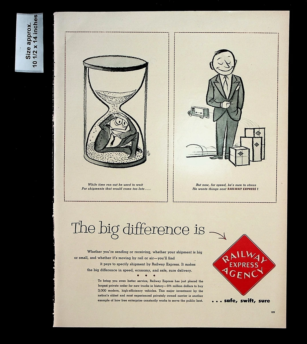 1955 Railway Express Agency Train Hourglass Time Vintage Print Ad 33799