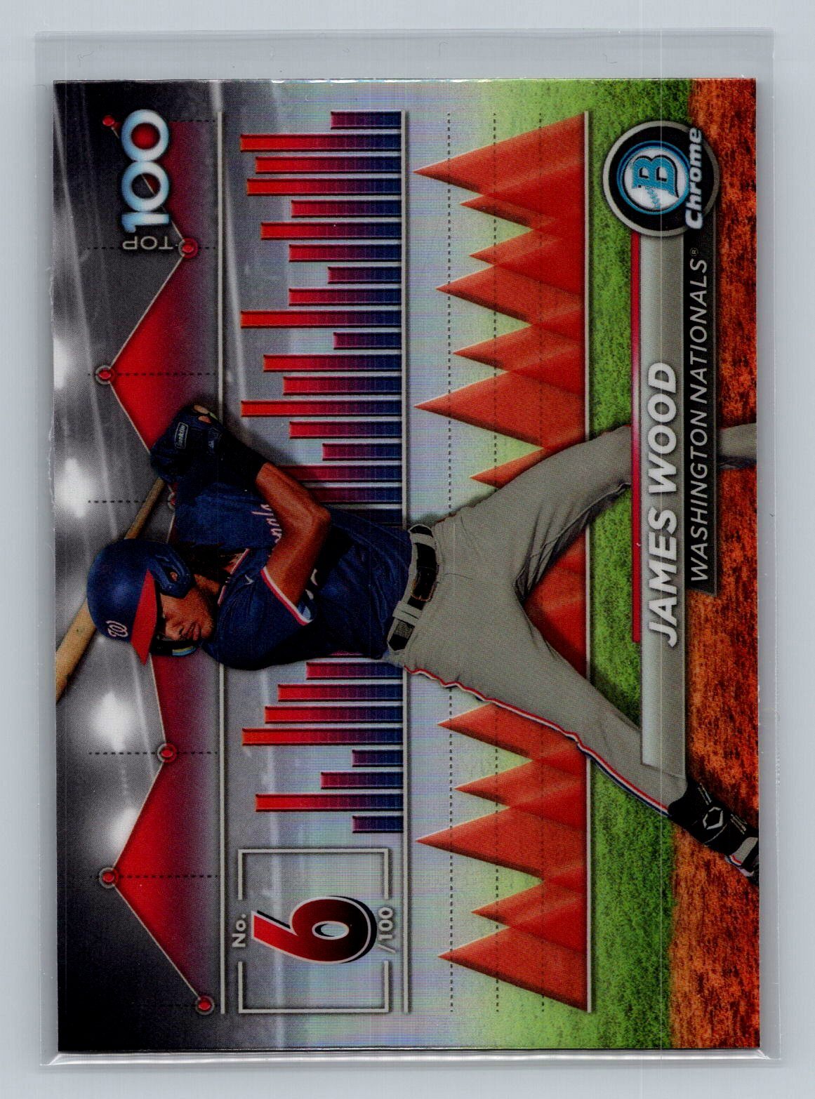 2024 Bowman #BTP-6 James Wood Scout Top 100 Washington Nationals