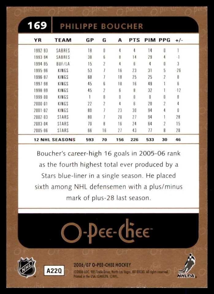 Philippe Boucher 2006-07 O-Pee-Chee #169 Stars NHL READ FREE SHIP AutographDen - Image 2 of 2