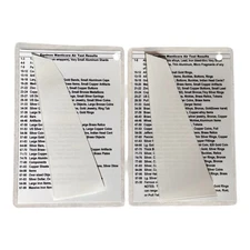 Minelab Manticore TID VID Codes 2 versions Full Range Air Test, 4x6 Laminated