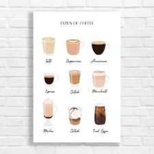 Types of Coffee Cafe Coffee Canvas Print Large Picture Wall Art