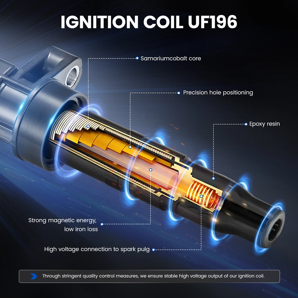 UF196 UF197 (2+1) Ignition Coils for 1997-2004 Mitsubishi Montero Sport 3L 3.5L - Image 4 of 4