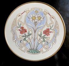 antikes Jugendstil Tablett - Untersetzer f&uuml;r Kaffeekanne etc