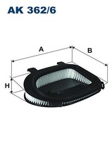 Filtron AK362/6 Luftfilter FüR BMW X3 F25 X5 E70 F15 F85 X6 E71 E72 2.0D 3.0D