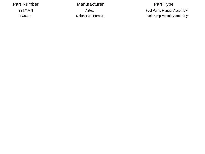 Airtex E3971MN Fuel Pump Hanger for Chevrolet GMC Express 1500 4.3L 5.0L 98-02 - Image 4 of 4