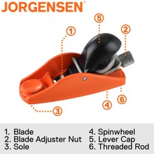 JORGENSEN 3-1/2" Mini Wood Planer Hand Planer for Woodworking Block Plane Craft