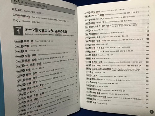 Japanese Language Quick Mastery Of Vocabulary Advanced 2800 JLPT N1 w/CD New - 第 3/9 張圖片