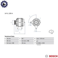 ALTERNATOR 0 986 084 100 FOR RENAULT SCENIC/II/GRAND MEGANE/-Cabriolet/Sport