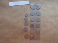 Konvolut Münzen Namibia