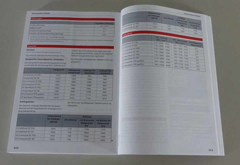 Manual de Instrucciones + Manual Audi A3/S3 Incl. Quattro Tipo 8Y Stand 02/2024 - Imagen 2 de 2