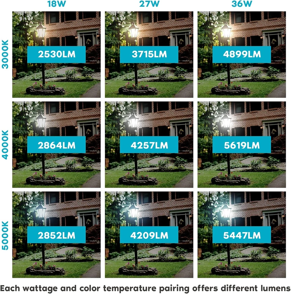 18W/27W/36W LED Corn Light Bulb, 150W HID Equivalent, 3 Color Selectable 3000K-5 - Image 3 of 4