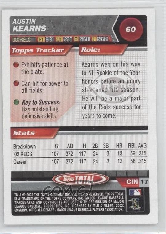 2003 Topps Total Austin Kearns #60 - Image 2 of 2