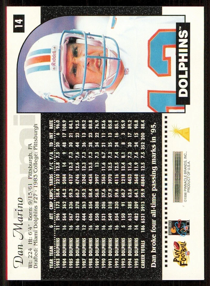 1996 Score #14 Dan Marino - Image 2 of 2