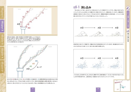Effects Drawing Exploration Notes Softcover Book from Japan - Picture 5 of 10