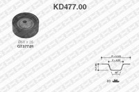 SNR KD477.00 Timing Belt Set For Suzuki