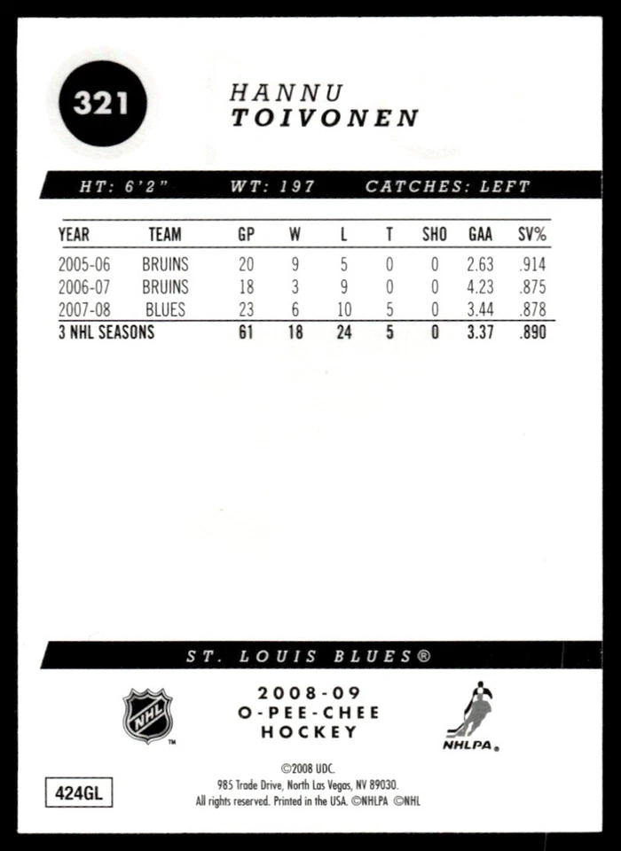 2008-09 O PEE CHEE METAL Hannu Toivonen St. Louis Blues #321 - Image 2 of 2