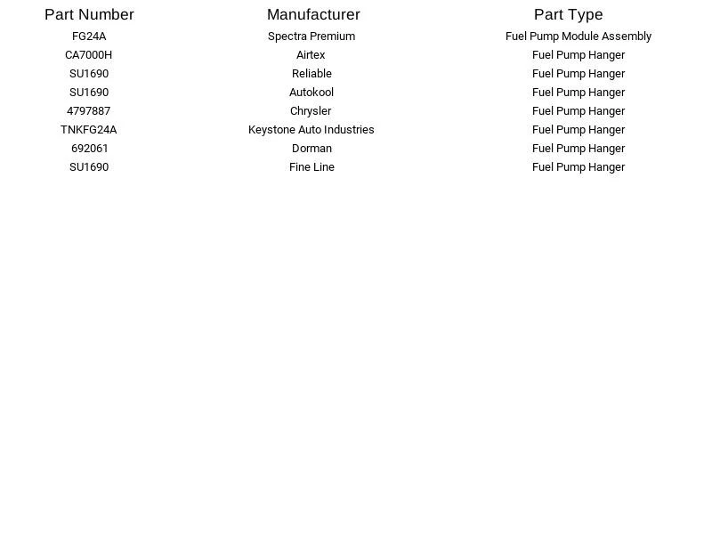 Módulo de bomba de combustible Spectra Premium FG24A para Chrysler Dodge Plymouth Daytona 84-90 Foto 4 de 4
