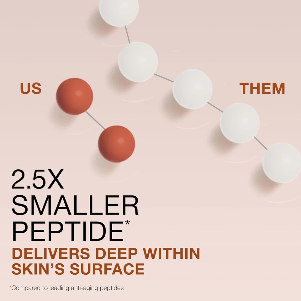 Neutrogena Crema Reafirmante Rápida Péptido Levantamiento de Contorno 1.7 OZ Nueva en Caja Foto 3 de 4