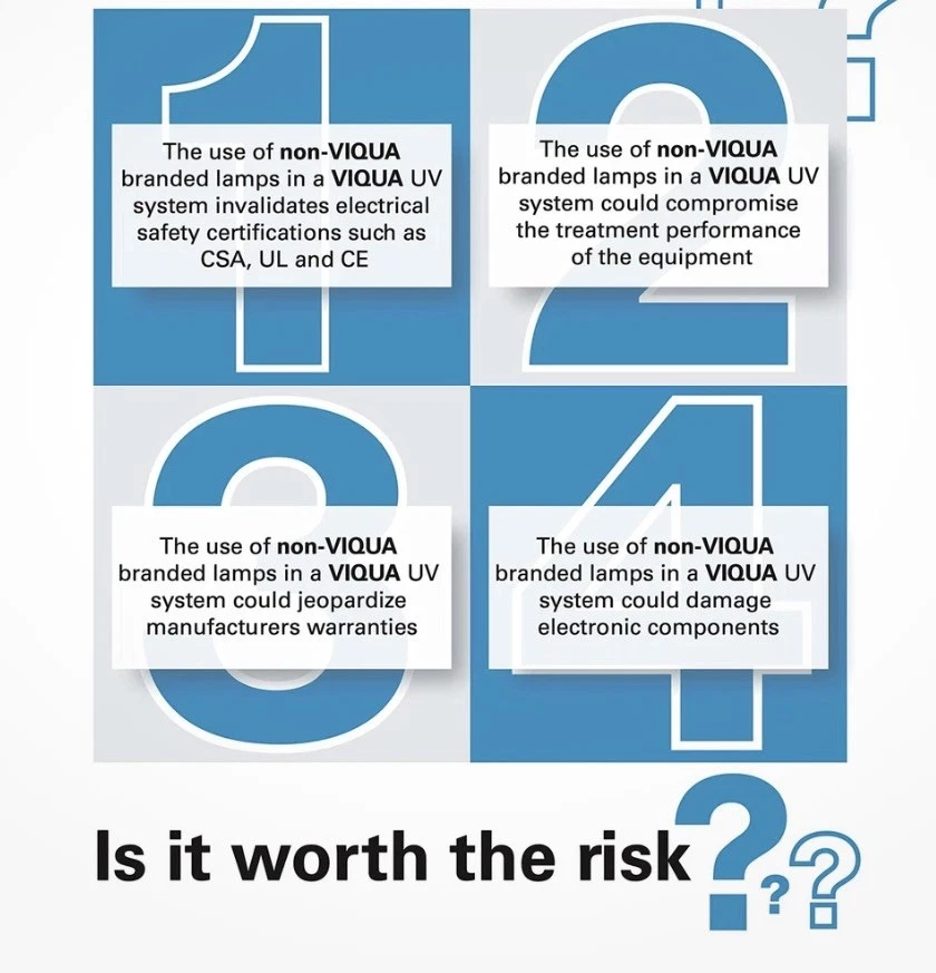 Viqua S200RL-HO Repuesto Compatible con S200RL-HO LUZ UV Foto 4 de 4