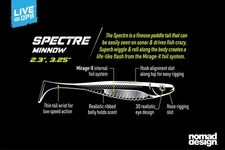 Nomad Design Live Ops Spectre Minnow 3.25" Soft Plastic Fishing Lure - Choose Co