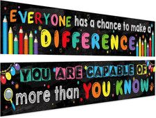 2 Pack Growth Mindset Classroom Banners 9.5x61in Inspirational Decor Poster Sets