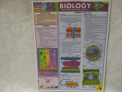 Biology (Quickstudy Reference Guides - Academic)