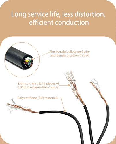 Cable de micrófono de altavoz remoto para radio VX231 VX261 VX354 VX351 EVX261 EVX531 VX454 - Imagen 6 de 9