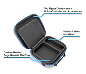 CM Travel Case fits Sega Genesis Mini Gaming Console Controllers Cables & Games