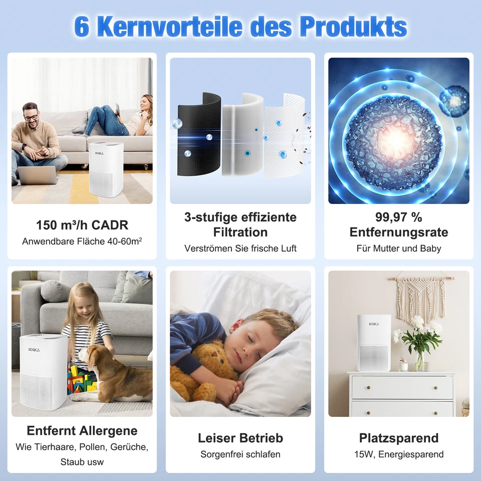 Luftreiniger Allergiker mit HEPA gegen 99,97 Prozent Schimmel Staub Pollen - Bild 2 von 4