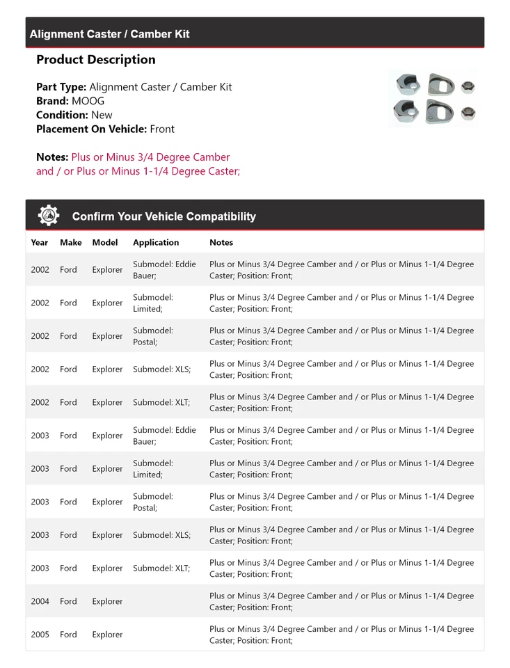 For 2002-2005 Ford Explorer Alignment Caster / Camber Kit Front MOOG 2002 2003 - Image 2 of 4