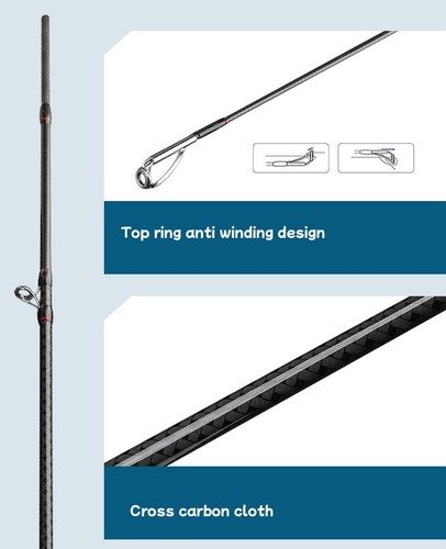 1.8M Fishing Rod Carbon Spinning/Casting Rod Ultra-Light Longcast Fishing 5-25g - Picture 9 of 35