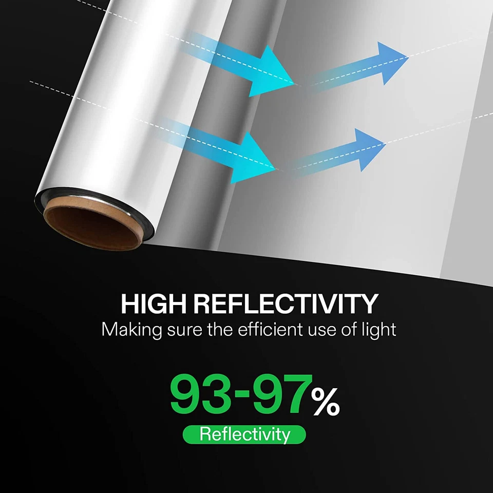 Rollo de película de Mylar altamente reflectante VIVOSUN 4x20 pies/4x50 pies/4x100 pies cuarto de cultivo 2 mil  Foto 4 de 4