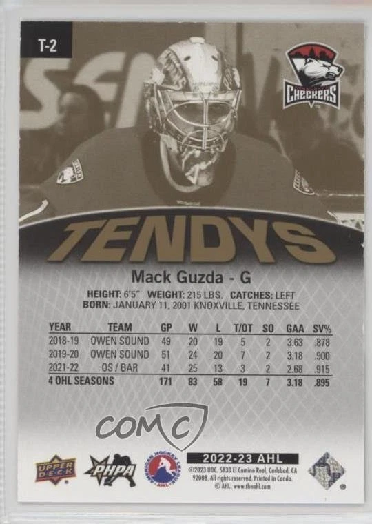 2022-23 Upper Deck AHL Tendys Gold /25 Mack Guzda #T-2 - Image 2 of 2