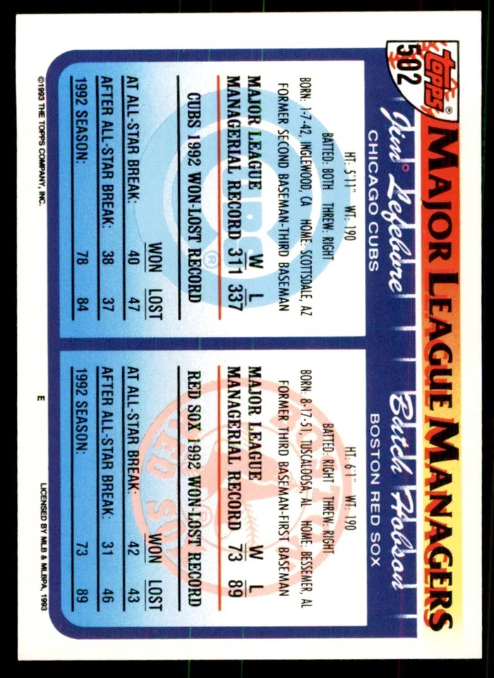 1993 Topps Inaugural Colorado Rockies Butch Hobson/Jim Lefebvre #502 - Image 2 of 2