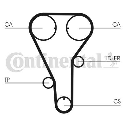 Zahnriemen Continental Ctam CT787 FÜR Ford USA Mazda Nockenwellenriemen-image